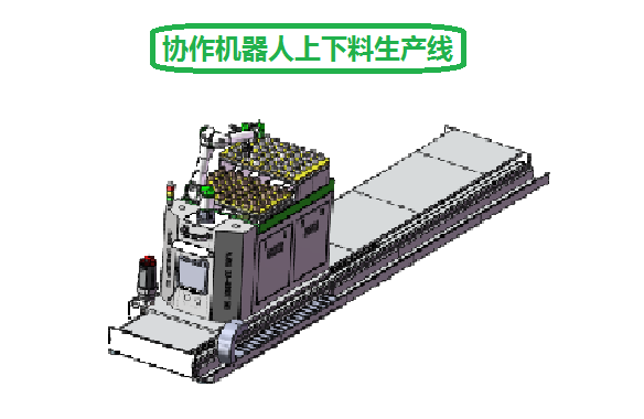 協(xié)作機器人軌道生產(chǎn)線.png